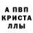 Альфа ПВП крисы CK Aleksa Milicevic